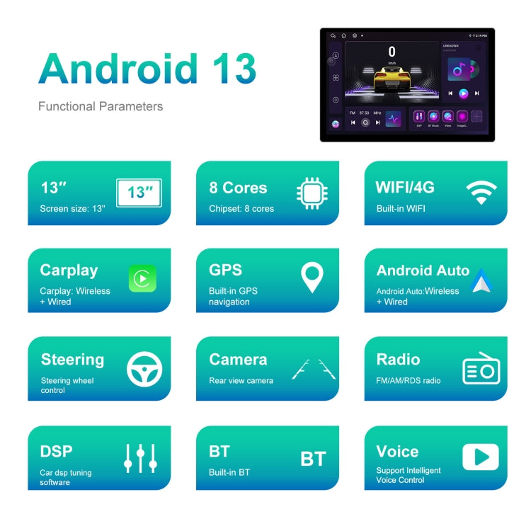 13.1 inch 4+64G Android Large Screen Navigator With Universal Map APK / Carplay / Reverse Car Image, 13.1 inch 13.1 inch 4+64G Android Large Screen Navigator With Universal Map APK / Carplay / Reverse Car Image, 13.1 inch
